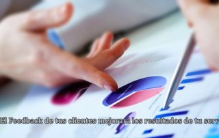 retroalimentar los resultados